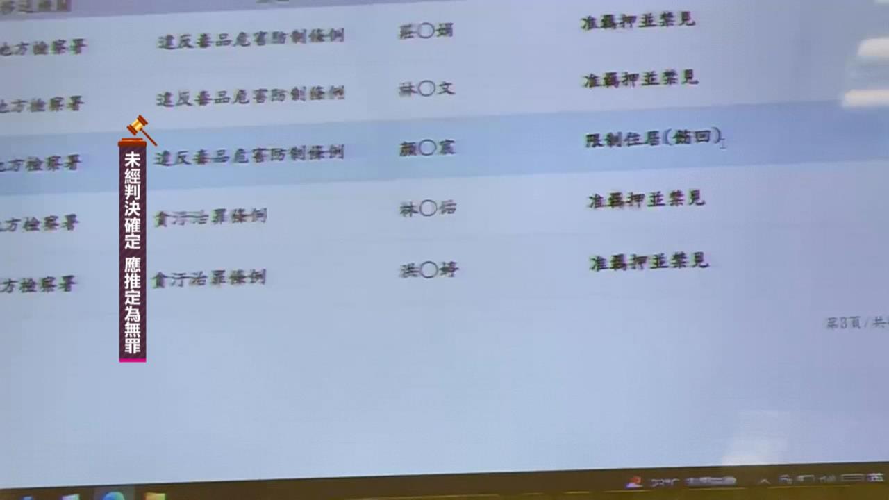 中天＂馬德＂林宸佑涉入國安洩密案　橋檢搜索拘提羈押禁見