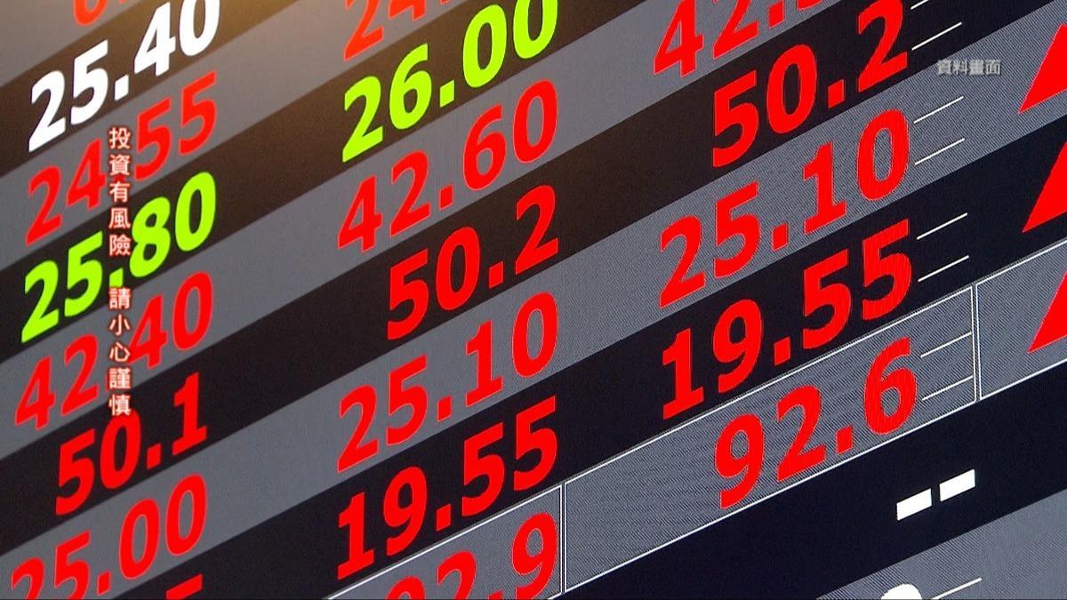 川普又出招！ 台積電跌25元 台股下跌149點